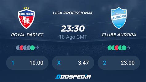 club jorge wilstermann x royal pari fc|Jorge Wilstermann v Royal Pari results, H2H stats .